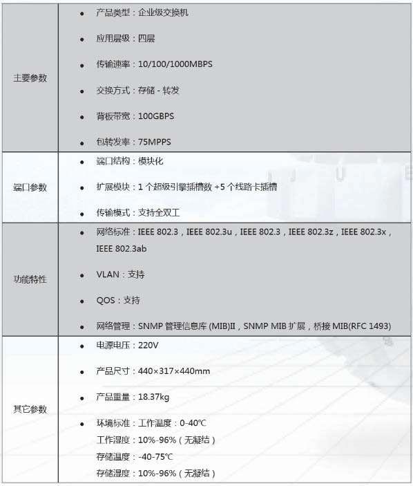 電源治理設(shè)備、高低壓封閉母線、輸配電設(shè)備